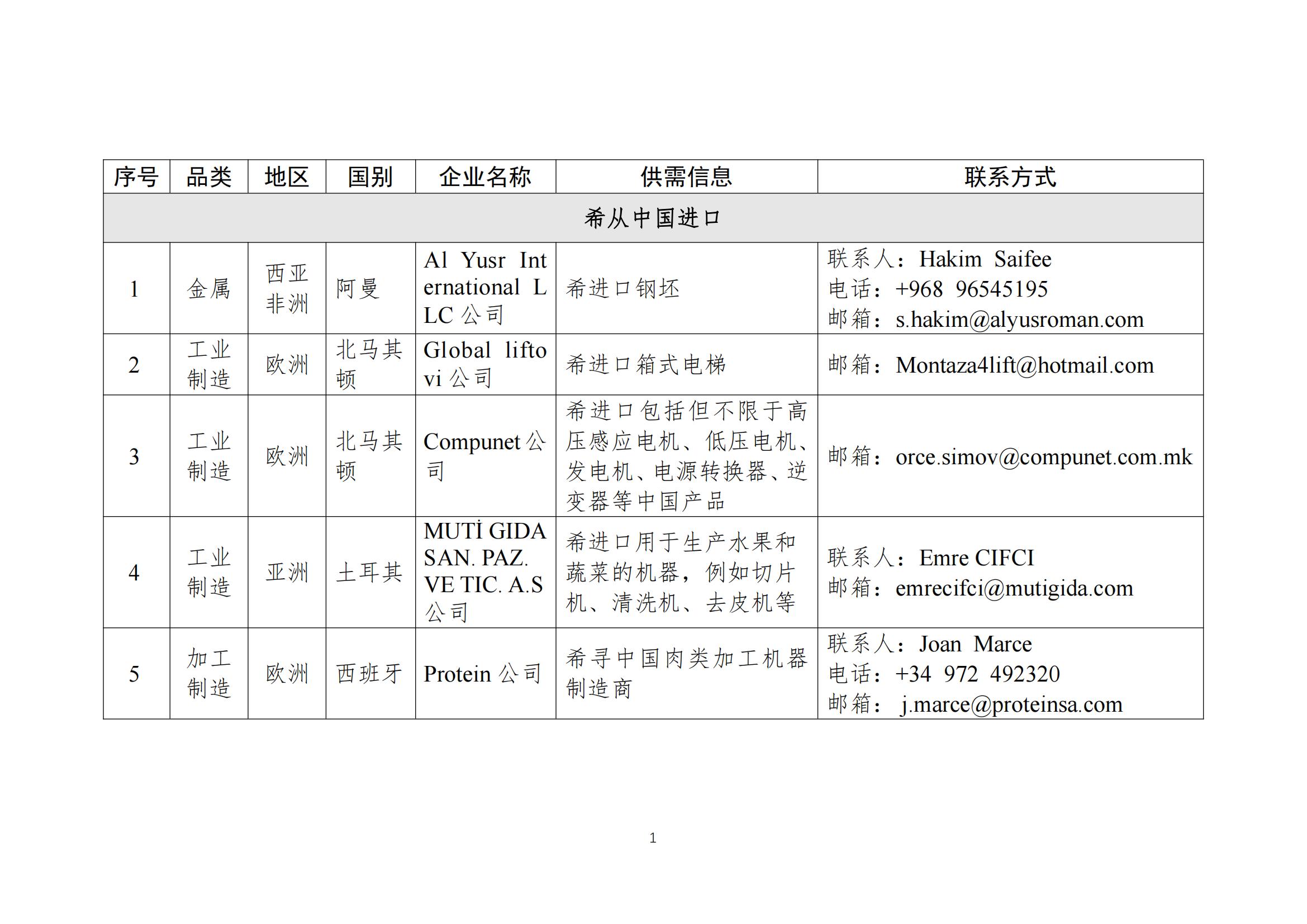 外贸促进信息_03.jpg