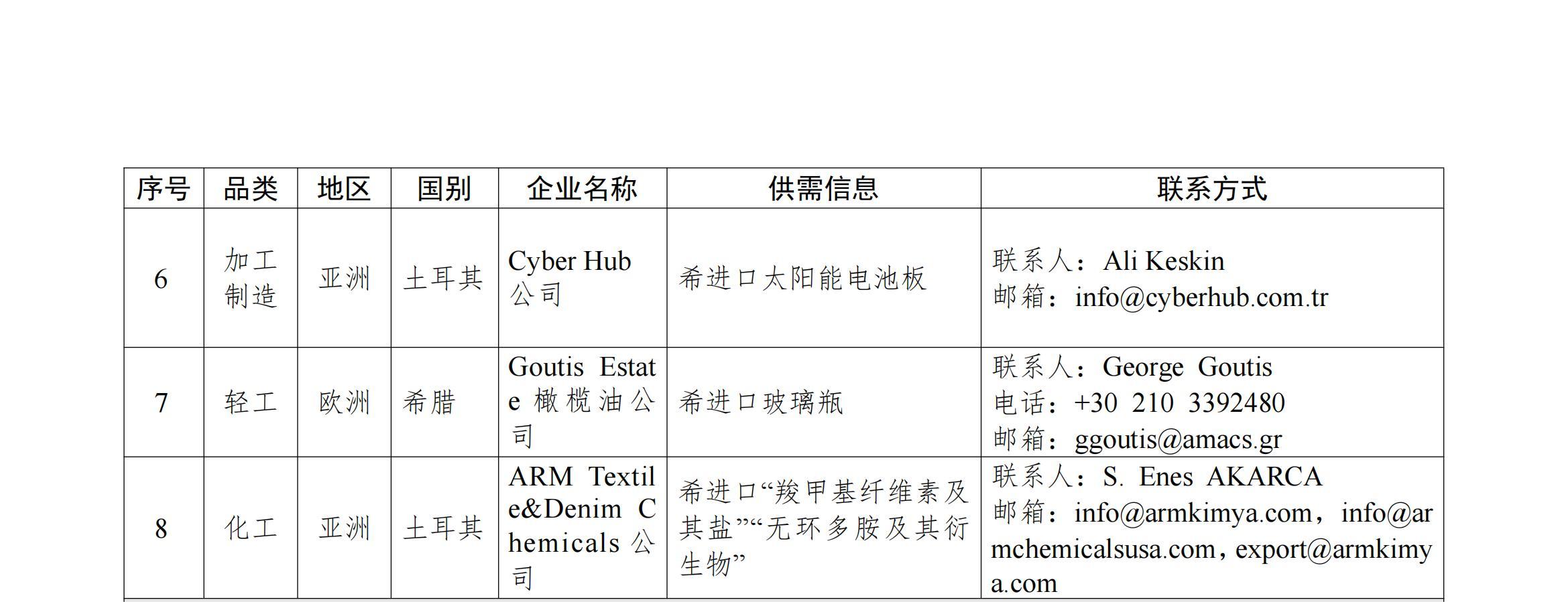 外贸促进信息_04.jpg